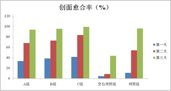 科研2.png